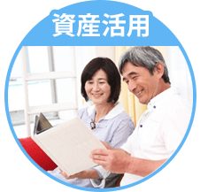 資産活用